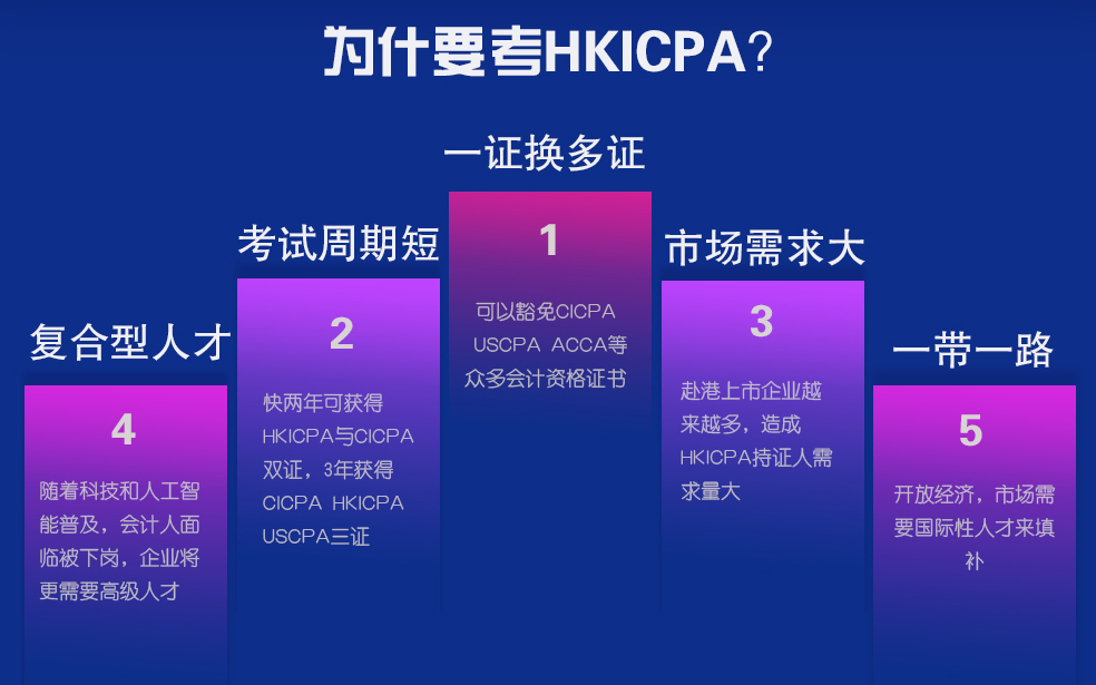 看这里，帮你通过HKICPA考试——赢在起点