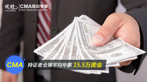 CMA考试费用是多少人民币？