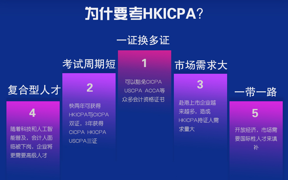 看这里,帮你通过HKICPA考试——赢在起点 看这里,帮你通过HKICPA考试——赢在起点